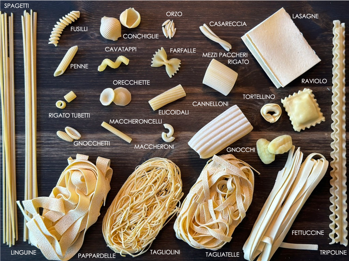 En verden af&nbsp;pasta